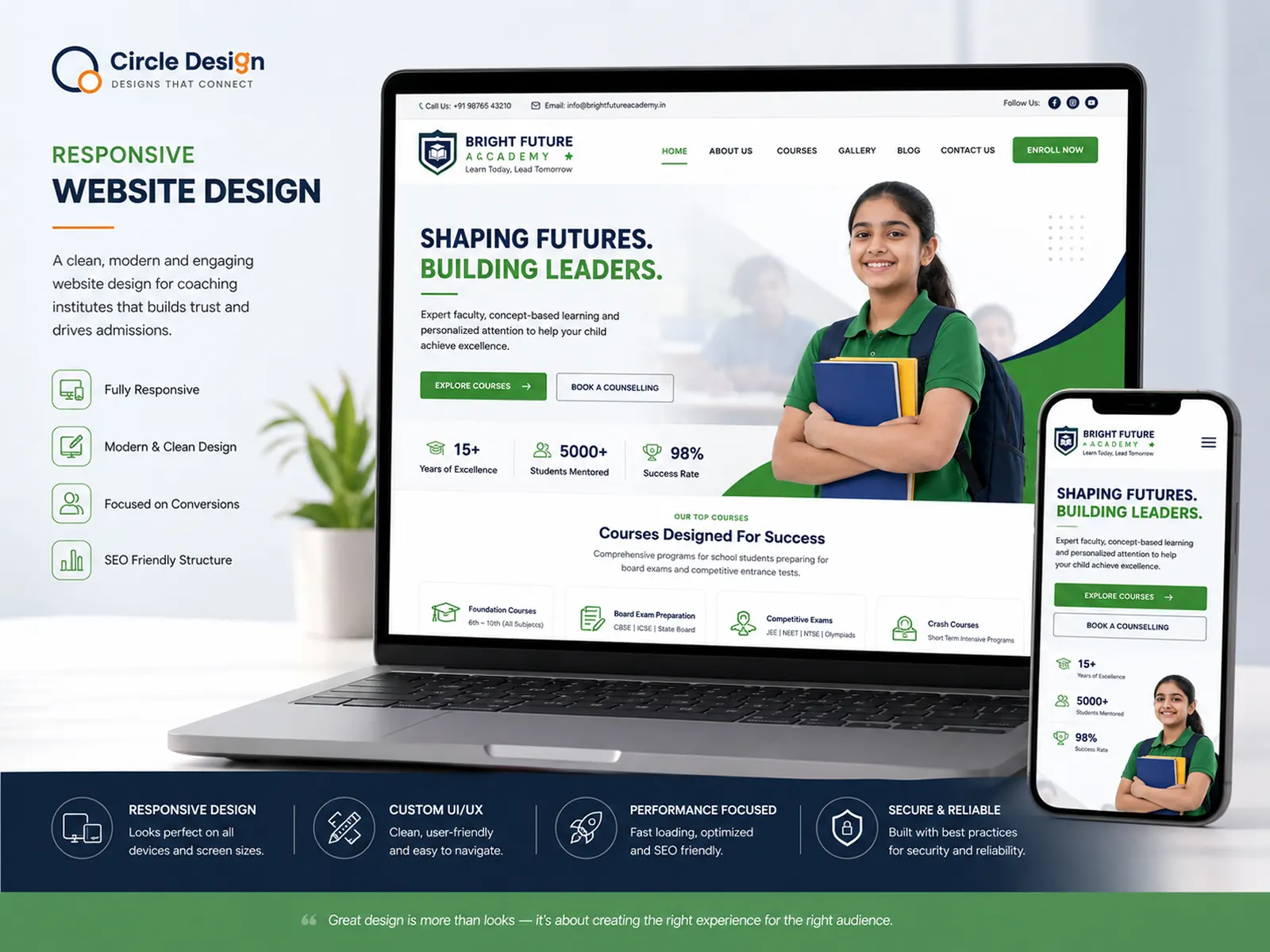 Website design category image from Circle Design